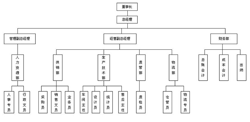 湖南中创轨道工程装备有限公司,湖南中创轨道工程装备,中创轨道工程装备,道岔换铺机,预应力混凝土,铁路道岔